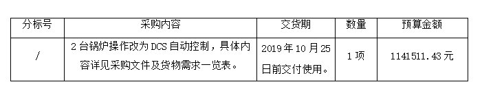 1565344856138975.png image.png