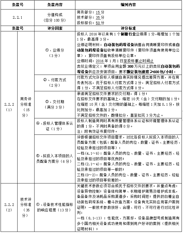 1627976187188134.png 微信截圖_20210803153311.png