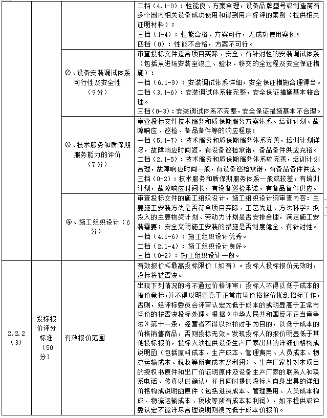 1627976205349159.png 微信截圖_20210803153333.png