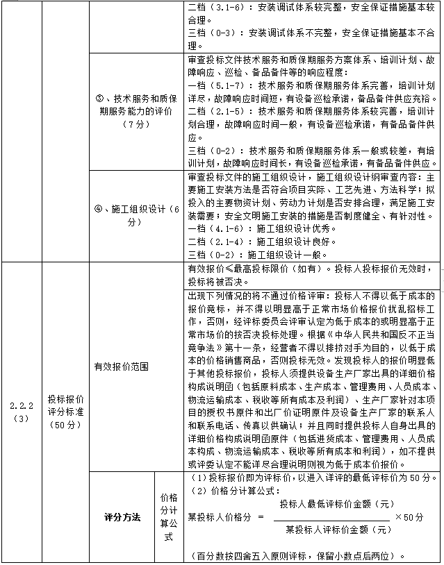 1627976873112863.png 3.png