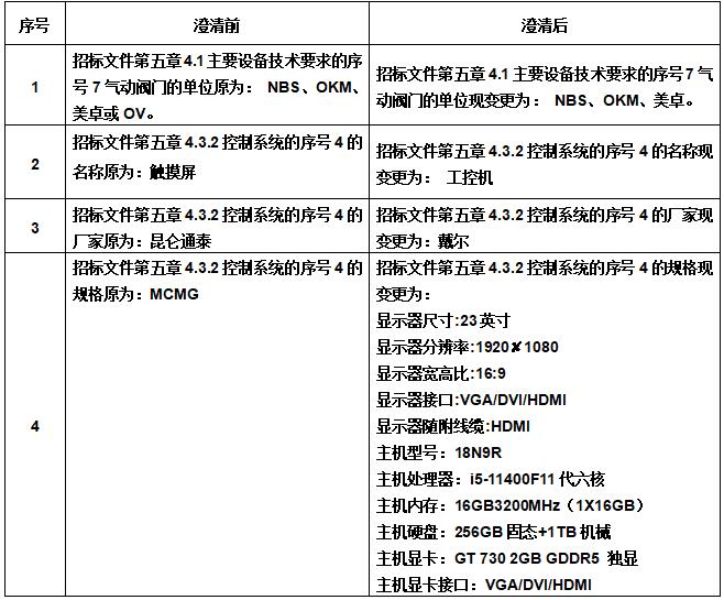 1632387689311076.jpg QQ截圖20210923165908.jpg