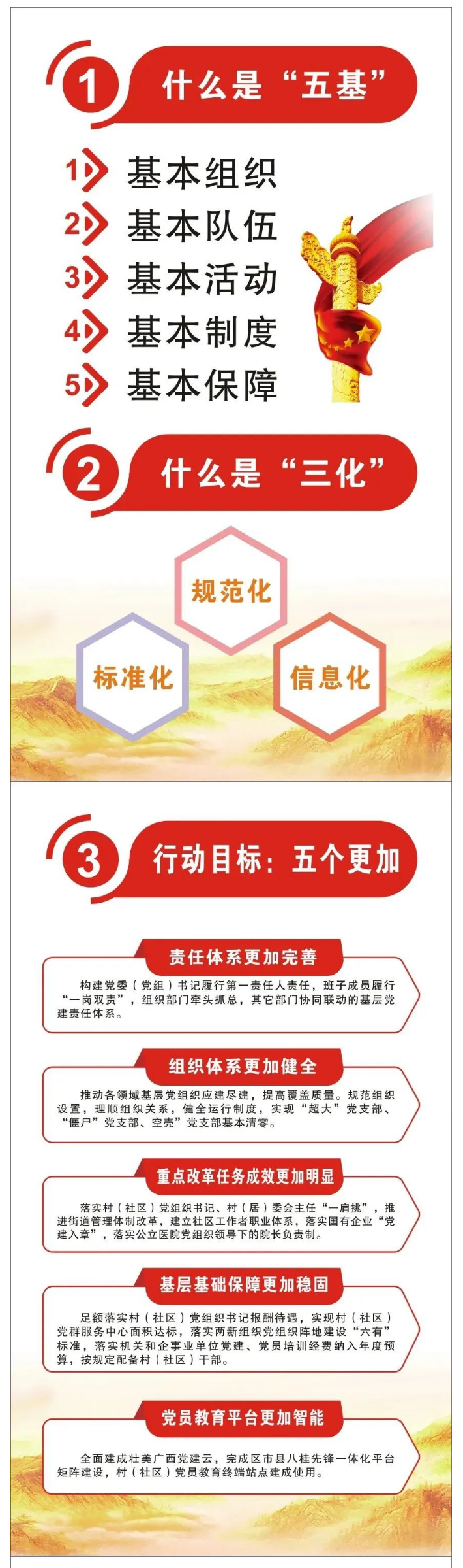 五基三化小課堂 1.png